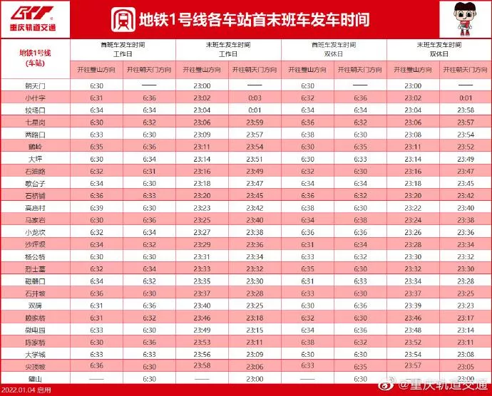 2022重慶軌道交通各線路最新運營時刻表