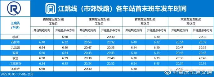 2022重慶軌道交通各線路最新運營時刻表