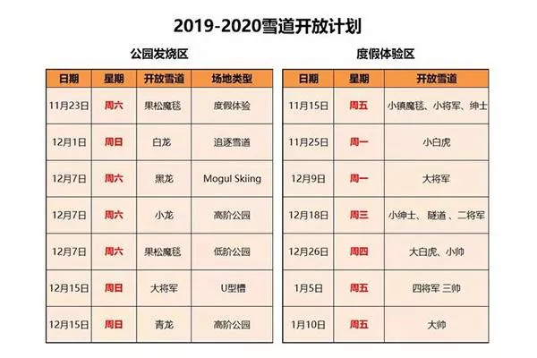 長(zhǎng)白山滑雪場(chǎng)11月15日開板 附長(zhǎng)白山國(guó)際度假區(qū)滑雪教練費(fèi)用