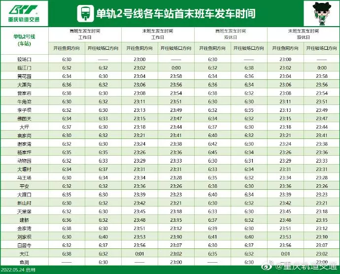 2022重慶軌道交通各線路最新運營時刻表