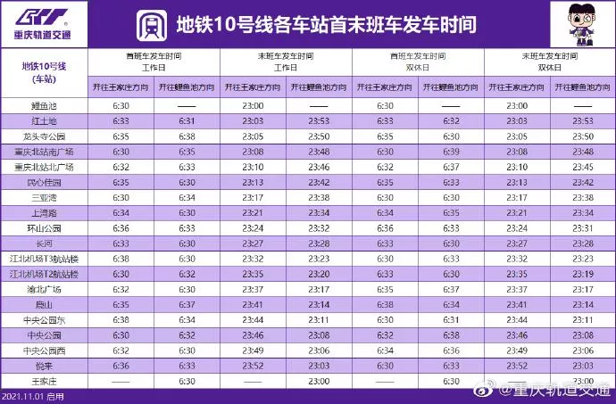 2022重慶軌道交通各線路最新運營時刻表