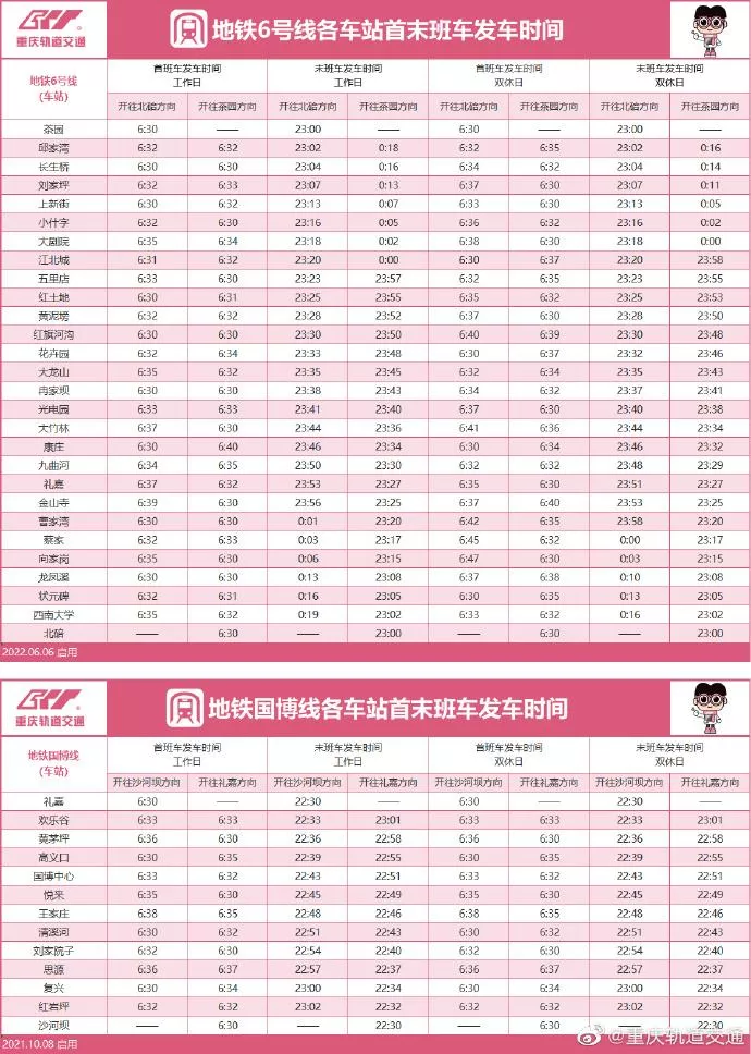 2022重慶軌道交通各線路最新運營時刻表