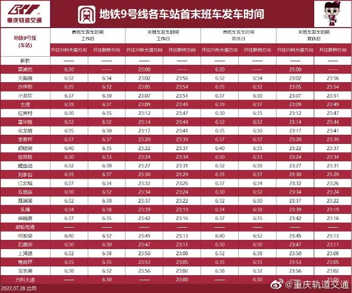 2022重慶軌道交通各線路最新運營時刻表